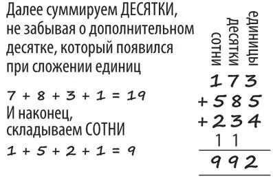 Индоарабская система против римской Мы пользуемся индоарабской системой - фото 3