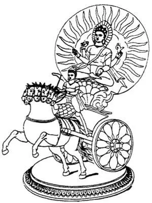 Бог Сурья Бог Агни Бог Индра В октябре 2002 г в Комсомольской правде была - фото 16