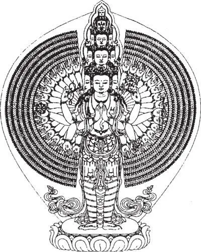 Авалокитешвара Континент Му То что в Тихом океане существовал еще один - фото 19