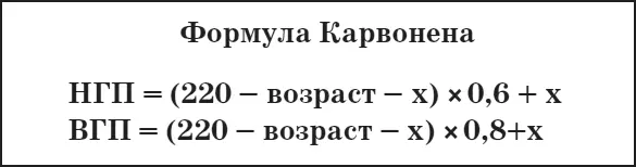 Здесь НГП нижняя граница пульса ВГП верхняя граница пульса 220 - фото 16