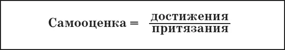 По У Джеймсу самооценка представляет собой дробь в числителе которой все - фото 23