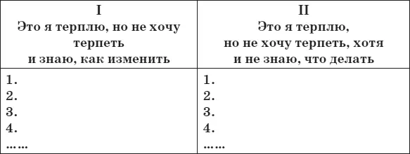 4 Далее работа продолжается со второй подгруппой утверждений Это я терплю - фото 41