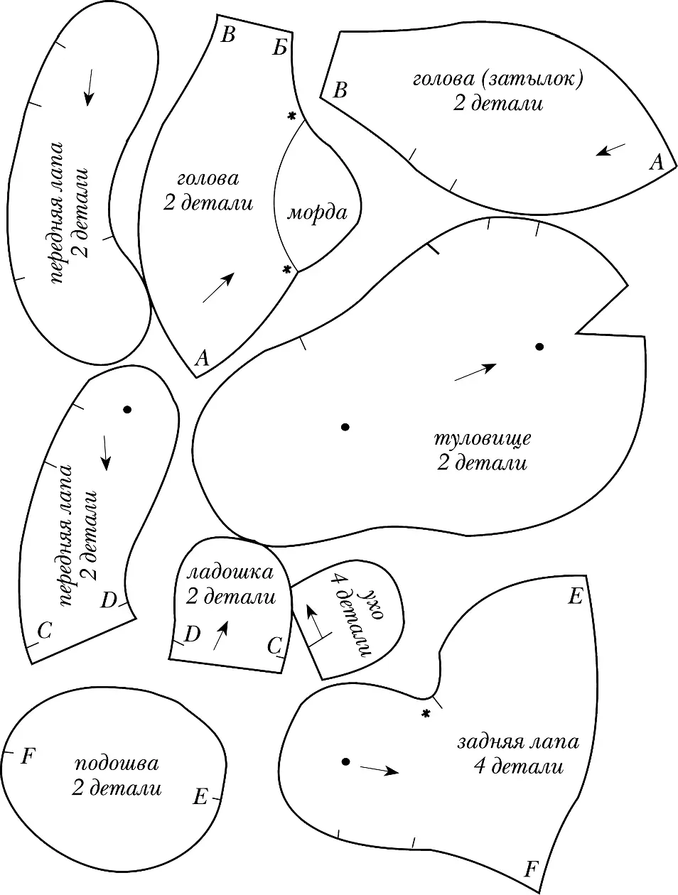 Рис 14 Выкройка медвежонка Моти Выкроите из основного материала 2 детали - фото 17
