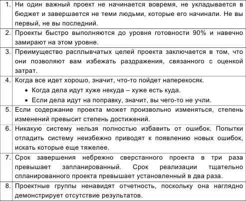 Понятие Управление проектом англ Project Management также имеет - фото 23