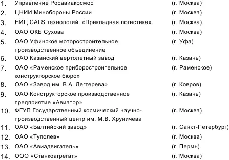 Глава 11 Управление производством 111 Главная цель производства 112 - фото 35