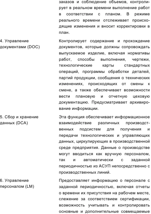 Система управления производством MES это связующее звено между - фото 43