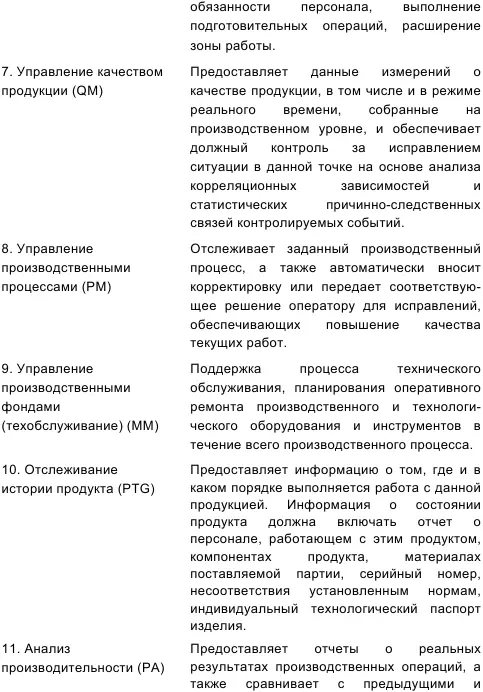 Система управления производством MES это связующее звено между - фото 44