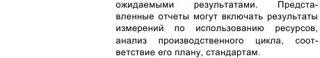 Система управления производством MES это связующее звено между - фото 45