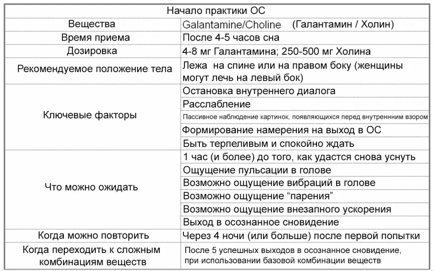 Глава 18 Противодействие развитию десенсибилизации и толерантности - фото 23