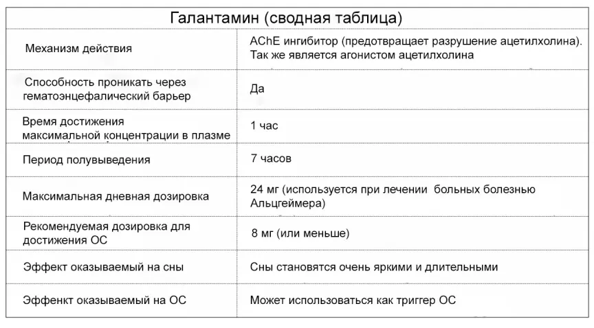 Глава 8 Холин Choline Общее описание Холин очень тесно связан с - фото 4
