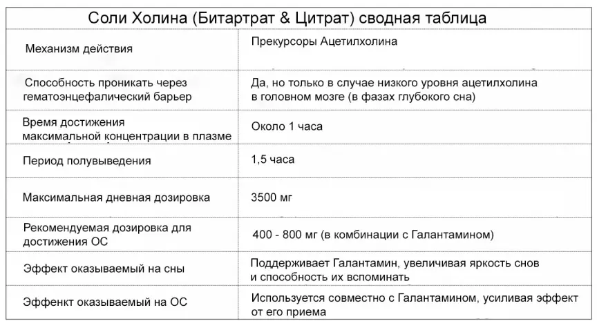 Глава 9 Никотин Nicotine Общее описание Никотин является весьма спорным - фото 7