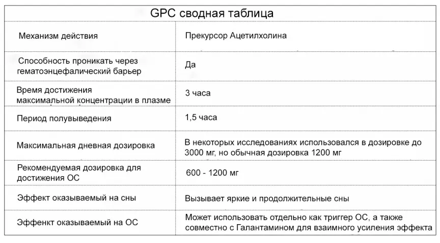 Глава 9 Никотин Nicotine Общее описание Никотин является весьма спорным - фото 8