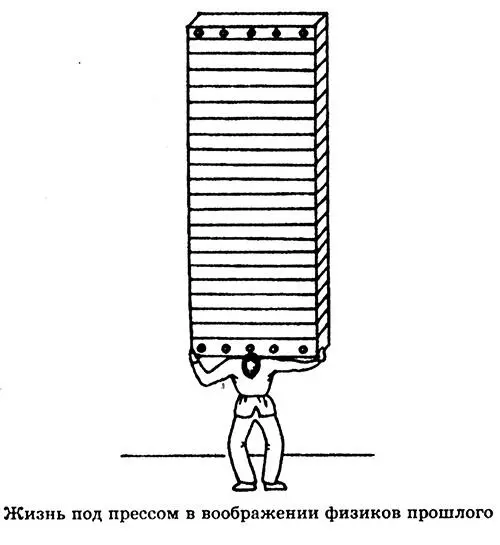 Атмосферное давление не причиняет нам ни малейшего вреда лишь потому что само - фото 15