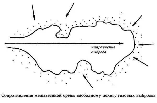 Если воздух на Земле оказывает сопротивление летящему снаряду то в межзвездном - фото 18