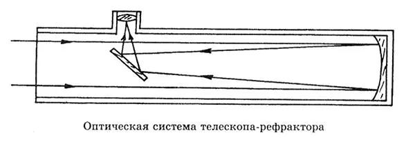 Но проходит немногим более полвека и ситуация в корне меняется Английский - фото 66
