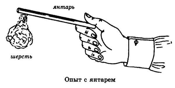 В 1672 г выходит в свет первая книга в которой приводится описание опытов с - фото 87