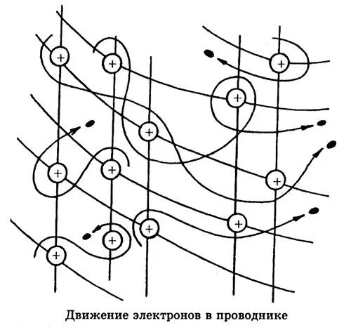 Требовались дальнейшие исследования которые были призваны установить что - фото 91