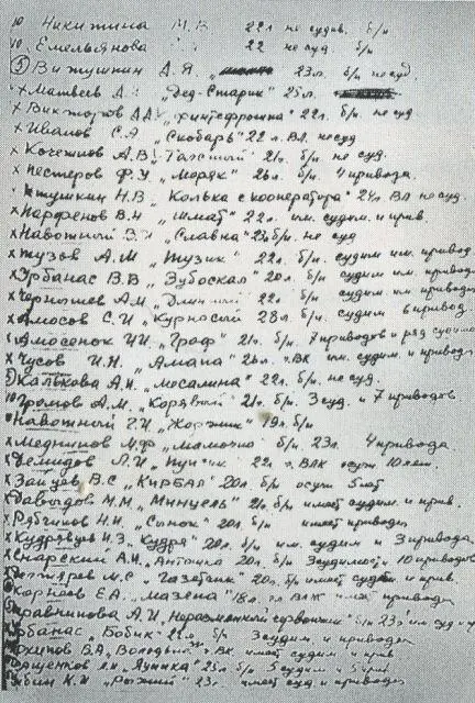 Лист из следственного дела чубаровцев 1926 г Вид сада СанГалли 1926 г - фото 34
