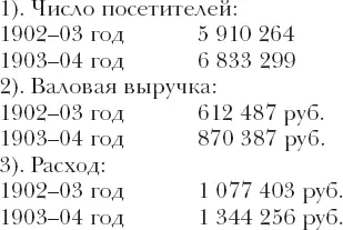 Из этих цифровых данных видно что третий год существования Попечительства дал - фото 10