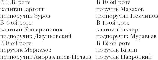 За батальонного адъютанта назначается подпоручик князь ЛобановРостовский В - фото 5