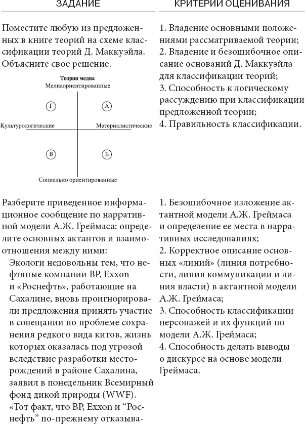 История и теория медиа - фото 42