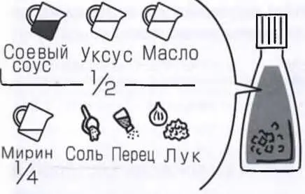 3 Простой способ приготовления авасэдзу уксусной смеси 900 мл уксуса - фото 61
