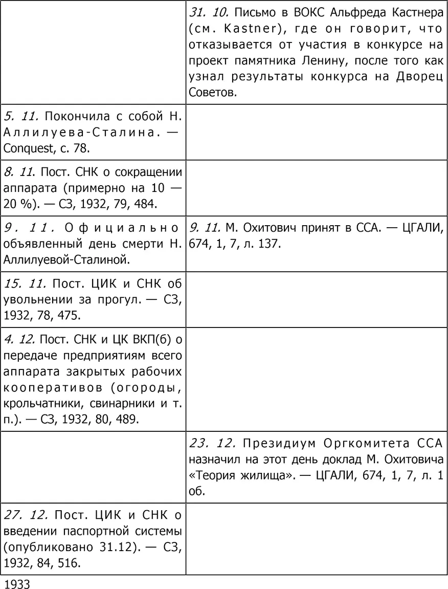 Культура Два - фото 168