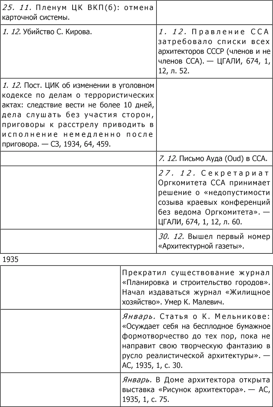 Культура Два - фото 178
