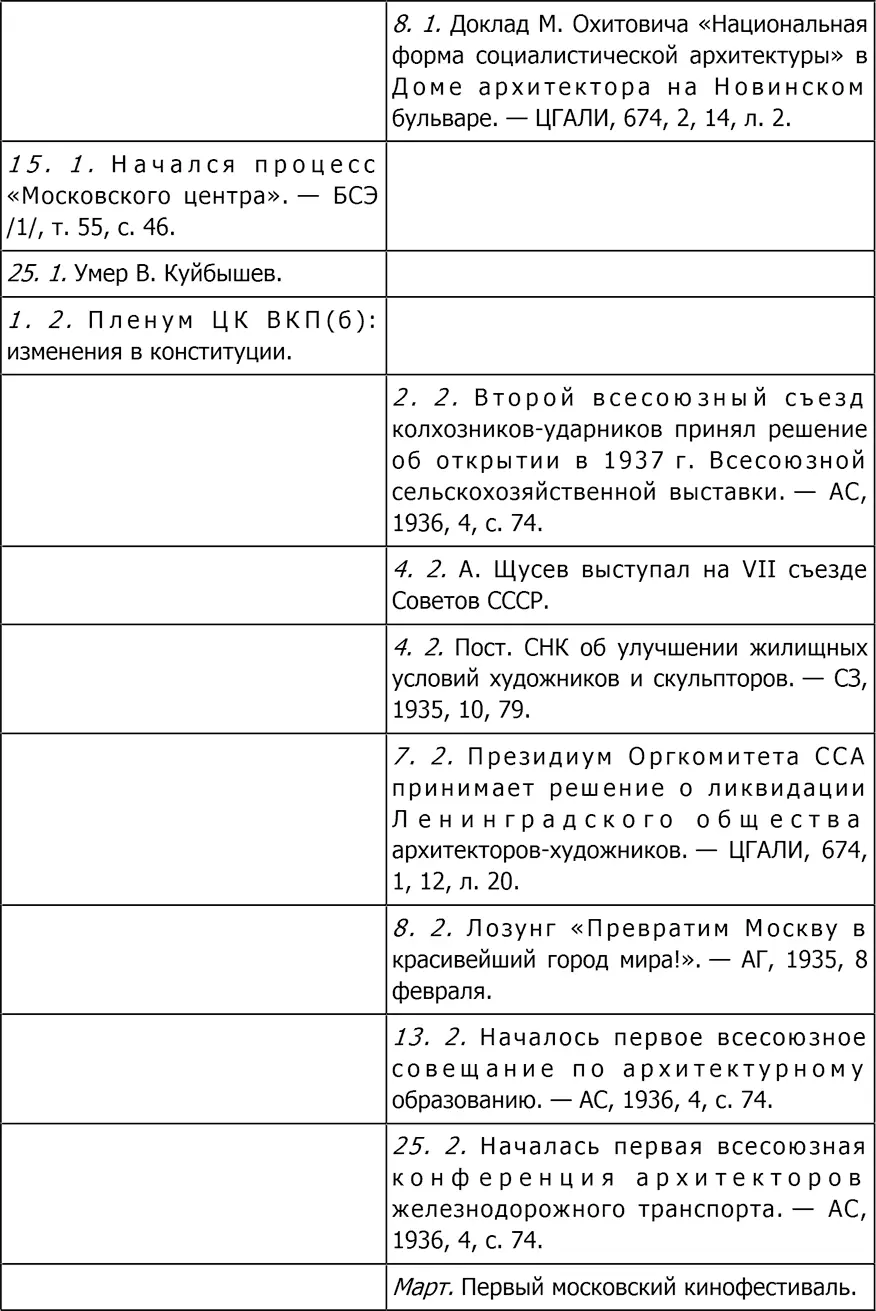 Культура Два - фото 179