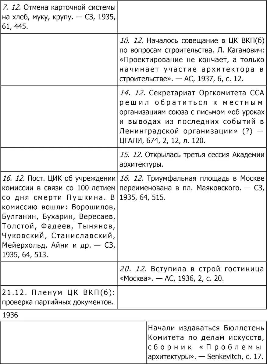Культура Два - фото 184