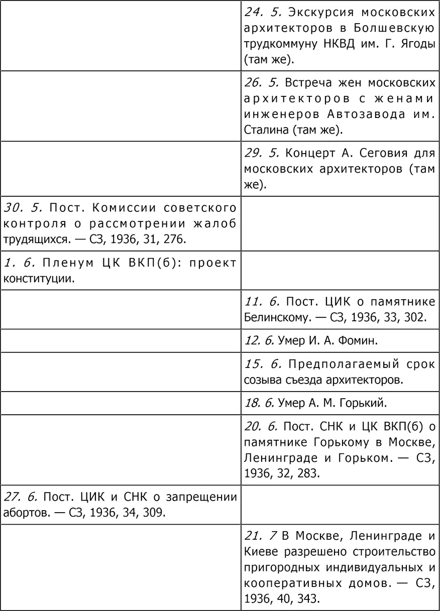 Культура Два - фото 188