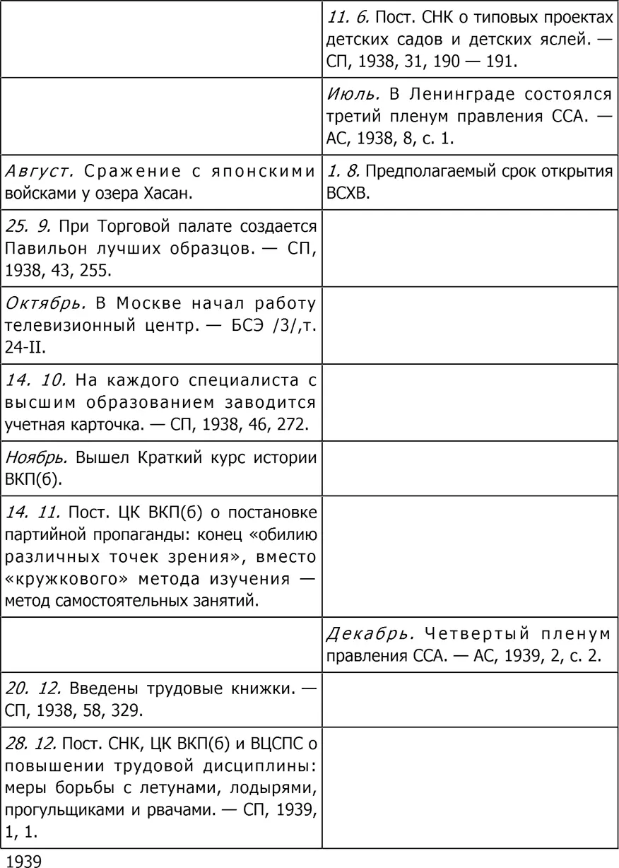 Культура Два - фото 195