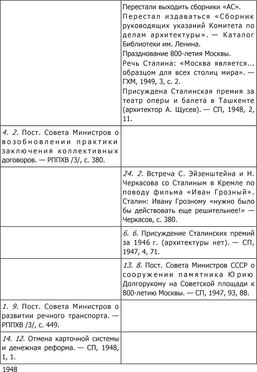 Культура Два - фото 210