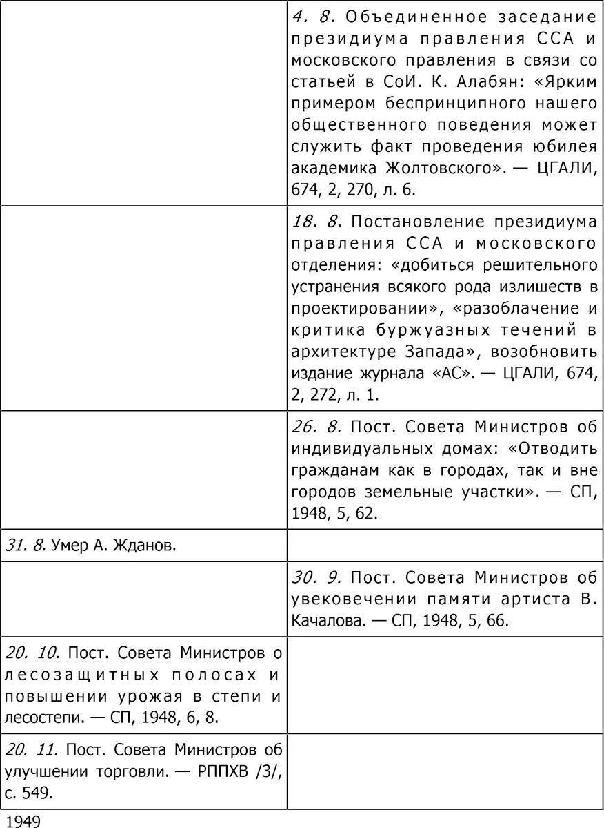 Культура Два - фото 212
