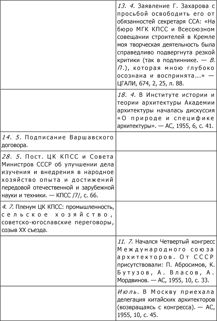 Список иллюстраций 1 К А Тон Храм Христа Спасите - фото 223
