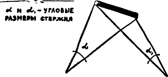 Все сказанное в той же степени относится и к другим относительным физическим - фото 88