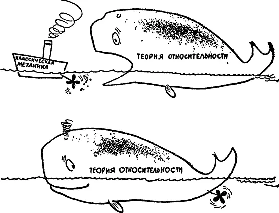 Все что сказано сейчас о механике Ньютона можно дословно повторить по - фото 100