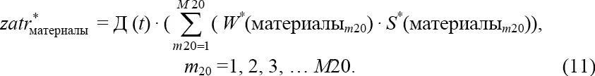 Затраты на материалы примем равными 202 560 руб в месяц Объем продукции - фото 206