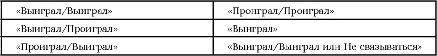 ВыигралВыиграл ВыигралВыиграл это особый настрой сердца и ума - фото 40