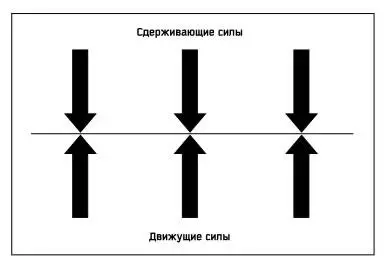 Представьте себе что в вашей семье существует определенный климат - фото 46