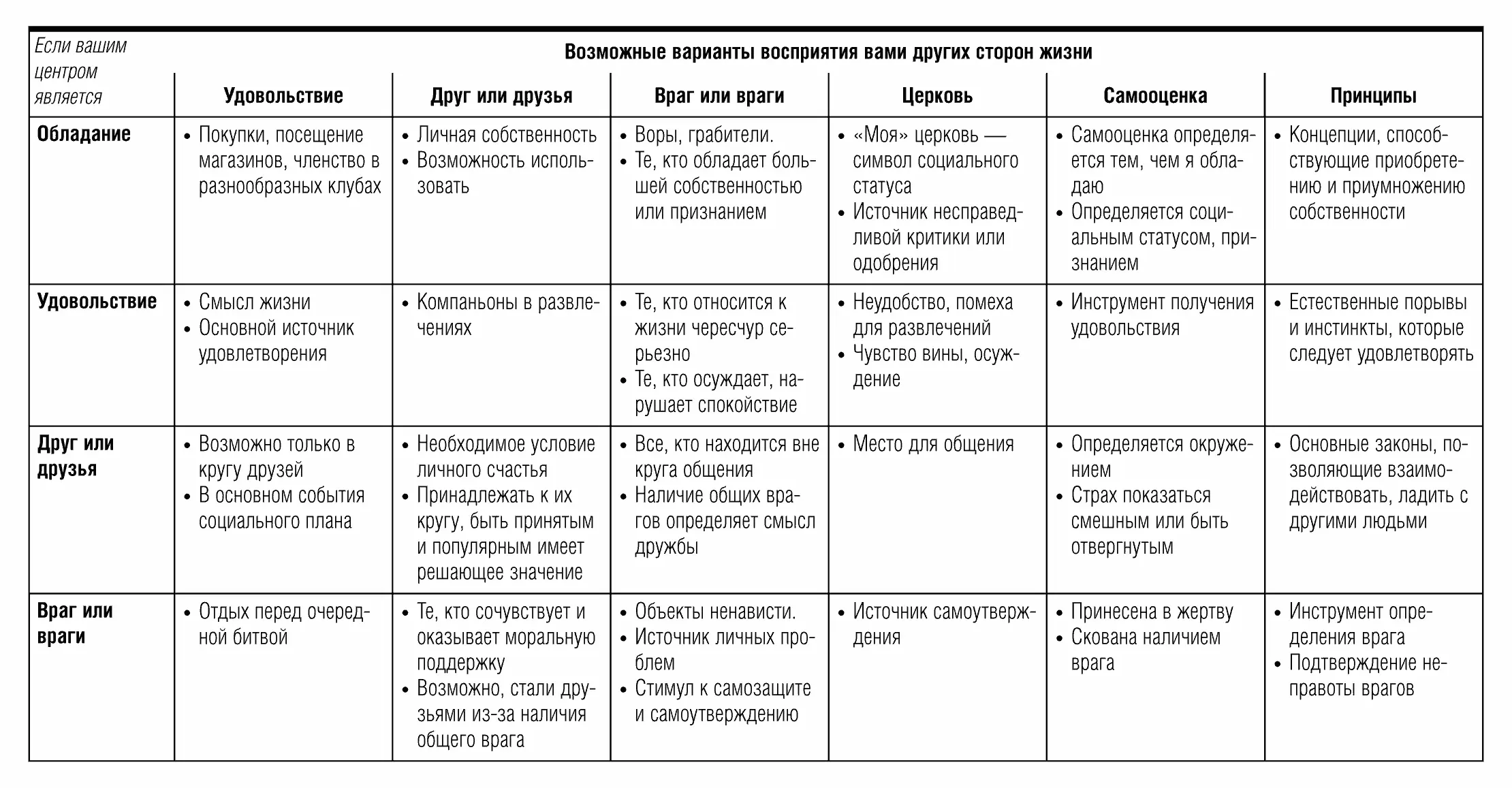 Приложение В Рабочий день в Квадрате II Предлагаемое задание и его анализ - фото 55