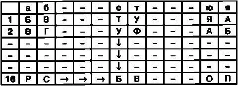Вторая буква открытого текста должна шифроваться в той строке которая - фото 43