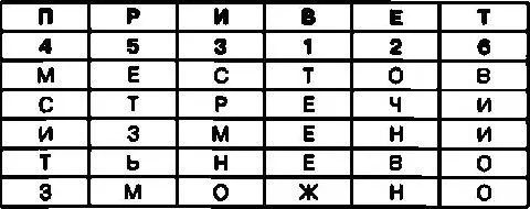 После этого необходимо переставить столбцы в таблице так чтобы цифры во второй - фото 76