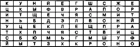 Для того чтобы запутать незаконного пользователя буквы можно вписать так - фото 94