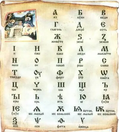 Ономастическая викторина в Дни Славянской письменности и культуры В Дни - фото 31