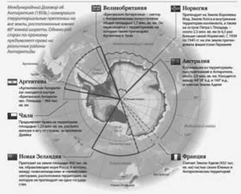 Ни США ни Советский Союз не признавали секторального раздела Антарктиды и - фото 31