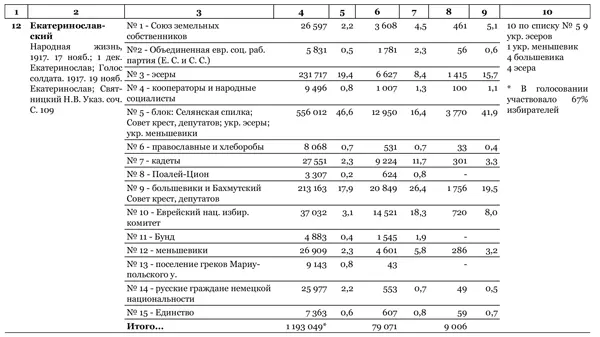 Идеальный шторм Технология разрушения государства - фото 44