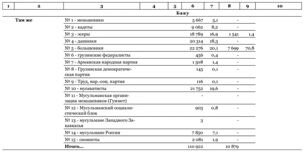Идеальный шторм Технология разрушения государства - фото 47