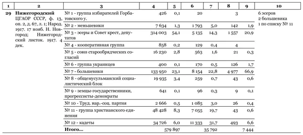 Идеальный шторм Технология разрушения государства - фото 57