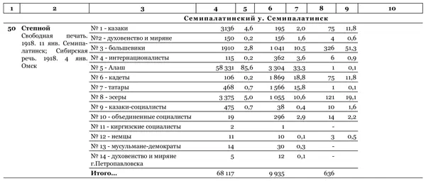 Идеальный шторм Технология разрушения государства - фото 73